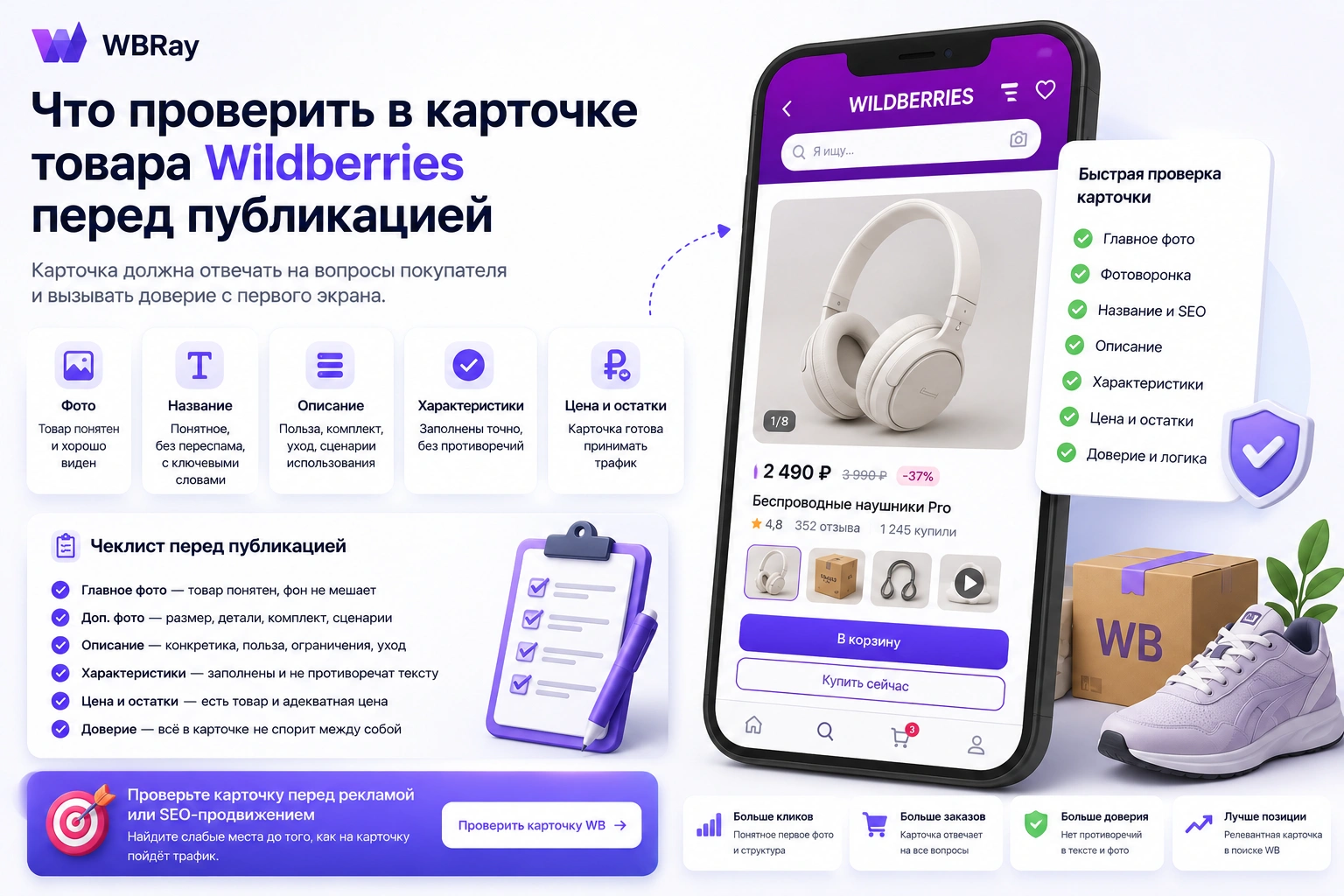 Как понять, что фото карточки WB слабые и мешают кликам