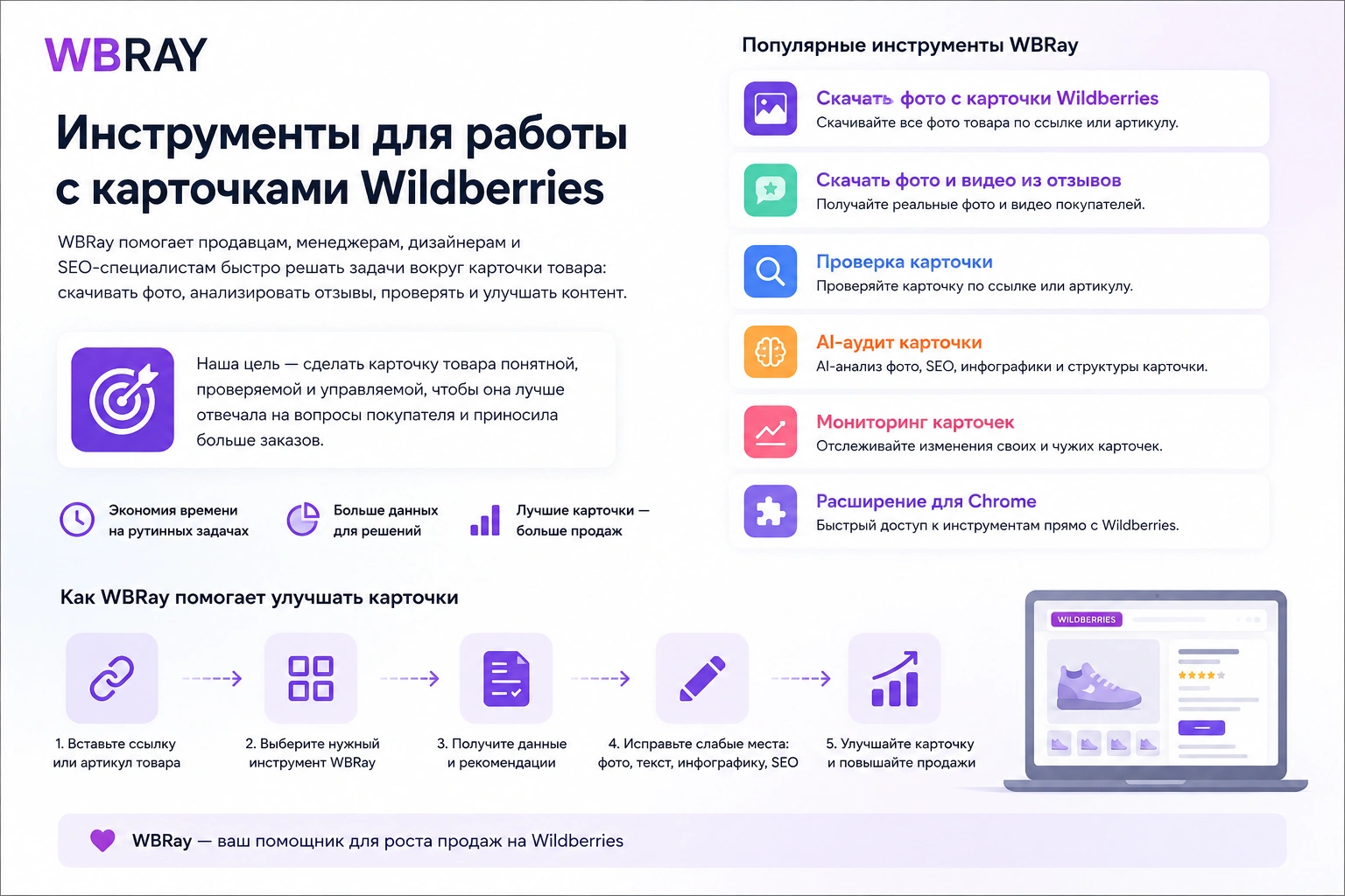 Что такое WBRay и как он помогает работать с карточками Wildberries