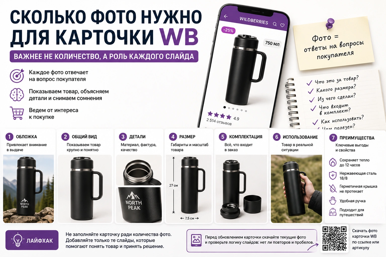 Сколько фото нужно для карточки WB и какие слайды обязательны