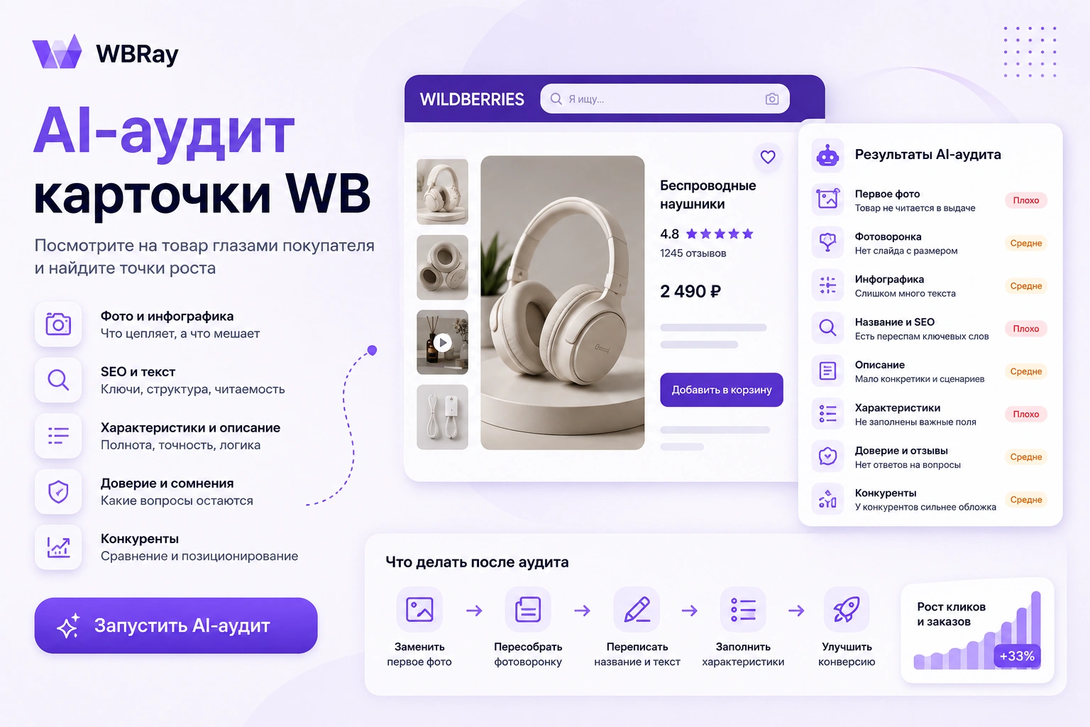 AI-аудит карточки Wildberries: фото, SEO, инфографика и конкуренты